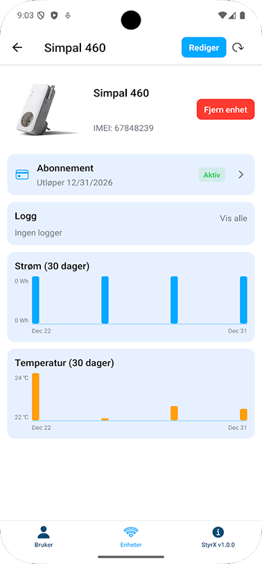 Skjermbilde av strømforbruk-graf
